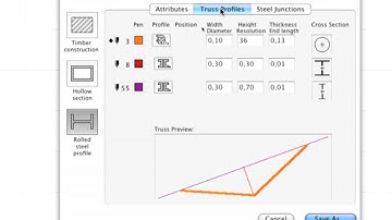 ArchiCAD Advanced Modeling ITG 9-1