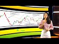 Phân tích biểu đồ nến ( Candlestick ) trong Forex