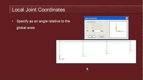 Multiframe Restraints