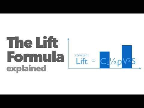 Lift Formula.