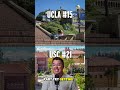 Best Colleges in San Diego According to US News &amp; World Report