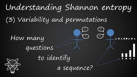 Understanding Shannon entropy: (3) permutations and variability
