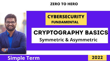 Cryptography Fundamentals 2022