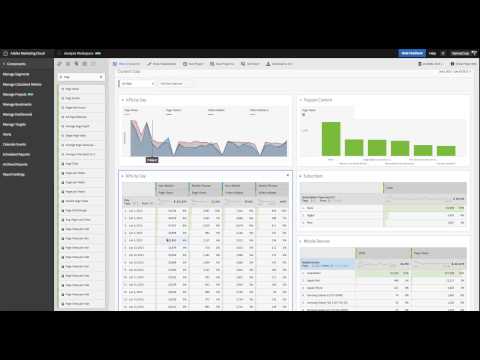 Pagination, Filtering, and Sorting Tables in Analysis Workspace | Adobe Analytics