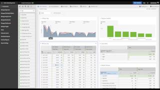Pagination, Filtering, and Sorting Tables in Analysis Workspace | Adobe Analytics