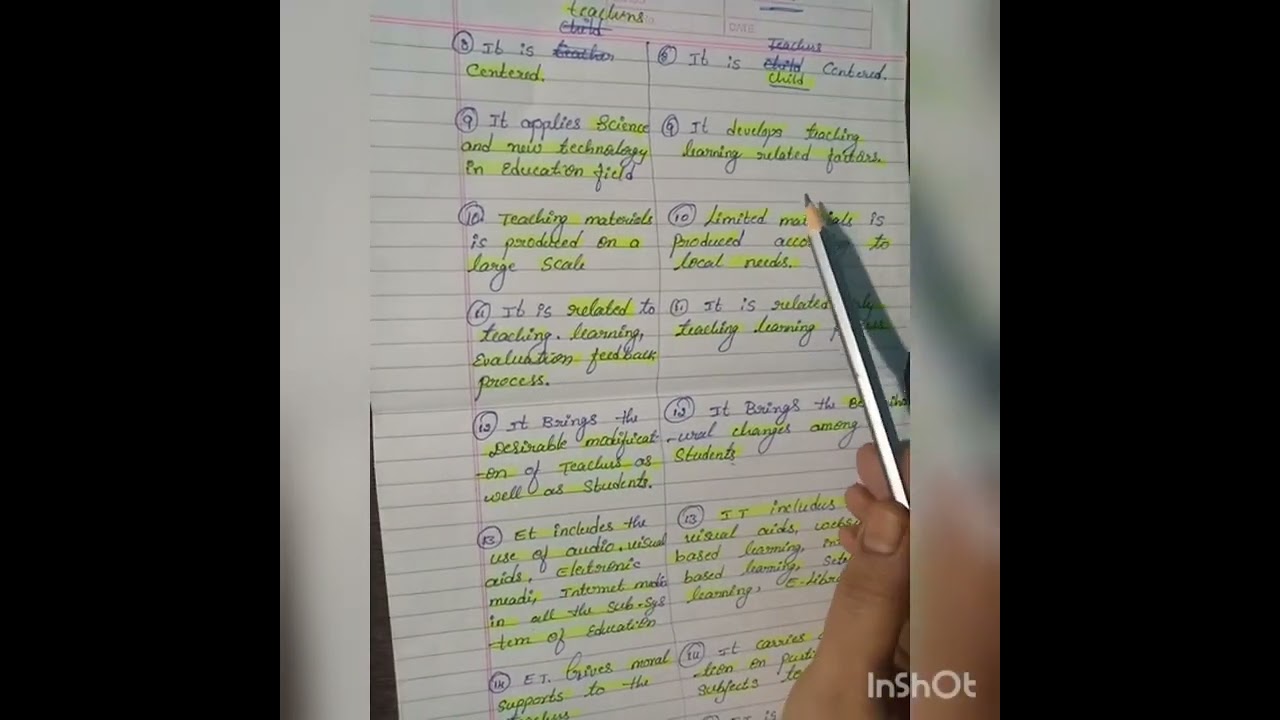 b.ed notes Difference between educational technology and instructional technology