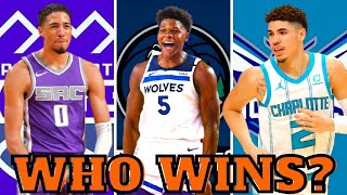 Who will win NBA Rookie of the Year 2021? (Ranked)