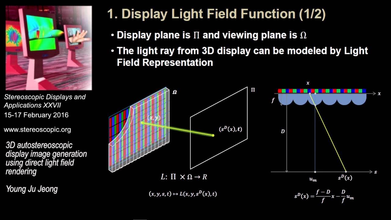 Field functions. Light field display. Function display. Autostereoscopic Technologies. Application of autostereoscopic Technologies in 3d Cinema.