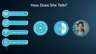 AI Clinical Assistant - Building the Brain for Healthcare