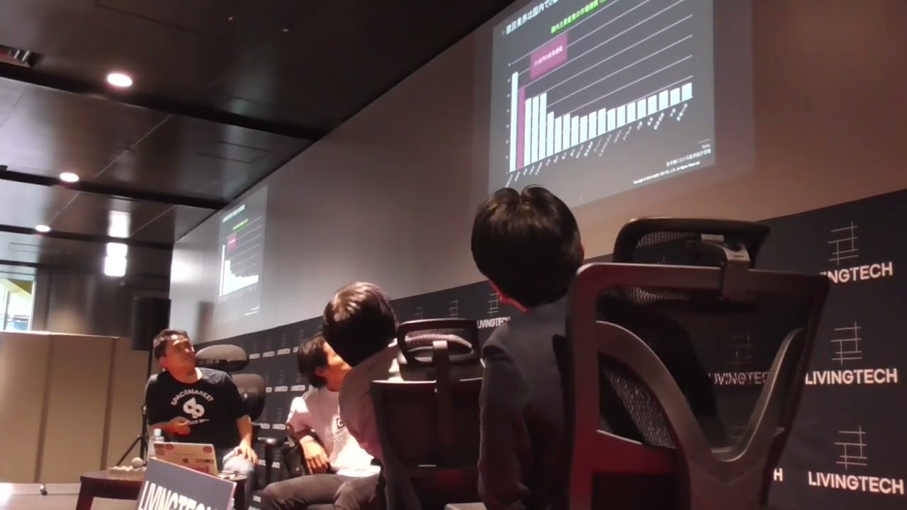 livingtech2018 4b：sharing economy   『シェアリングエコノミーが変えるリビング空間と住まい方』