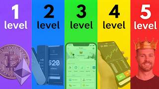 The 5 Levels Of Crypto Investor (Know Your Risk)