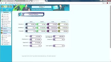 Management By Objectives part.7