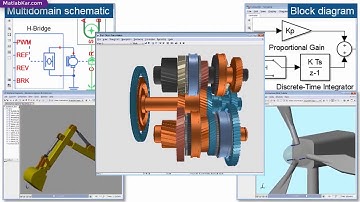 آموزش شبیه سازی مدار های الکترونیکی در Simulink متلب