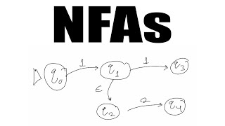 Famous Non-Deterministic Finite Automata (NFAs) Wealth