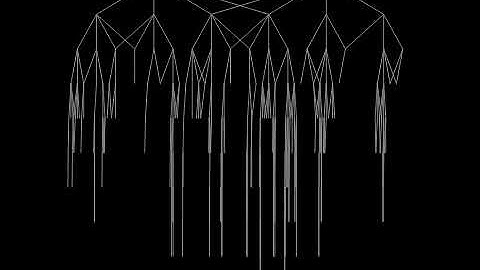 Ternary Search Graph (Unbalanced) Sort: visualization