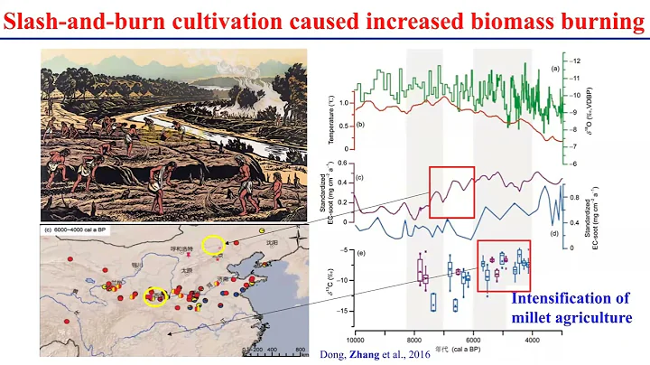 Human Traces Webinar - Dr. Shanjia Zhang (Postdoc at Lanzhou University, China) - DayDayNews