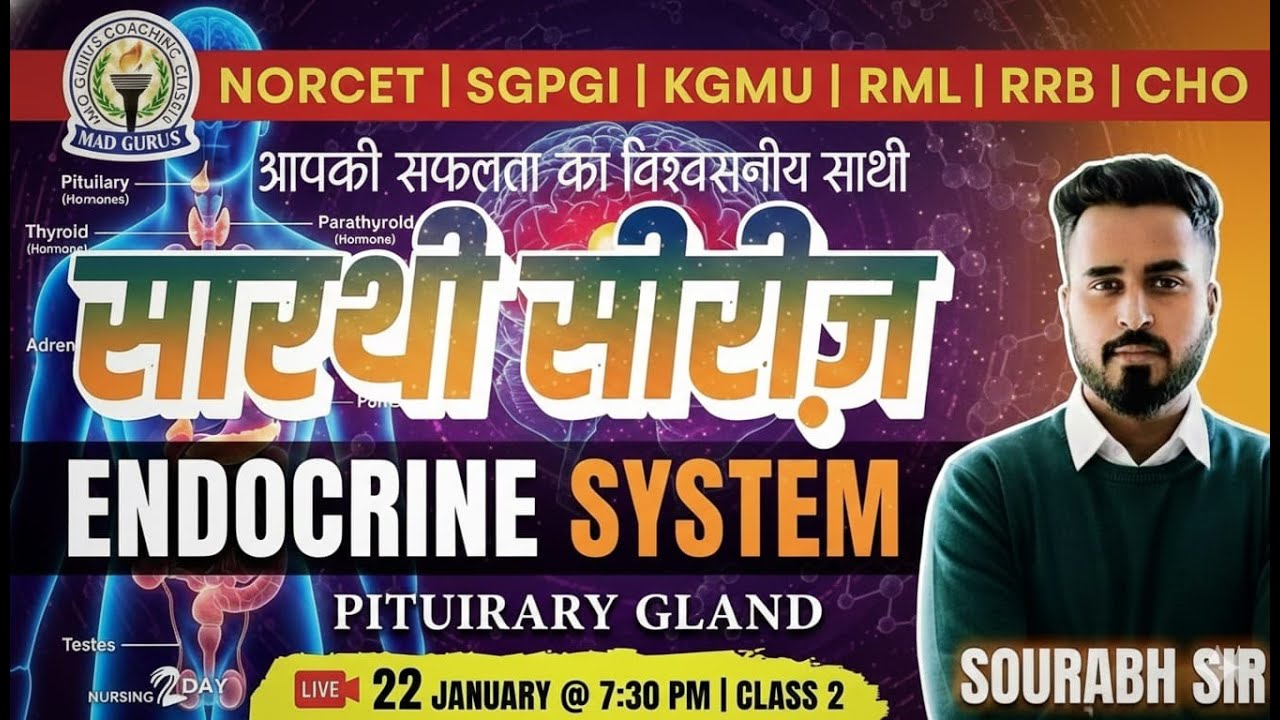 Endocrine System: Pituitary Gland | Sarthi Series - Class 2 | NORCET, SGPGI, RRB & CHO Special