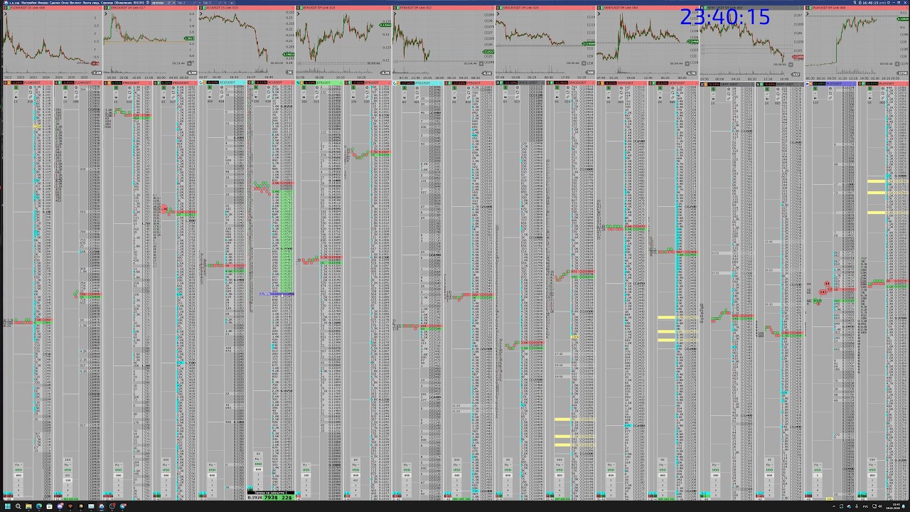 Интересные сделки за неделю. Заточки, сайзы, переставляши. BULLA, PTB, BTR, ACUU.