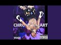 CHROME HEART mp3