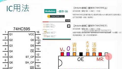 74HC595期末教學影片