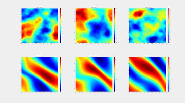 Fourier Neural Operator on Navier Stokes Equation with viscosity=1e-3