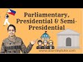 Forms of Government: Parliamentary, Presidential, and Semi-Presidential Explained