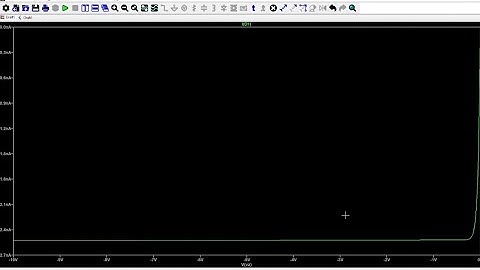 VI Characteristics of Zener diode in reverse biased condition using LTspice 