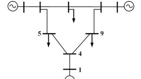 #fyp 2021 | OPTIMIZATION OF DG PLACEMENT TO REDUCE REAL POWER LOSSES BY PSO