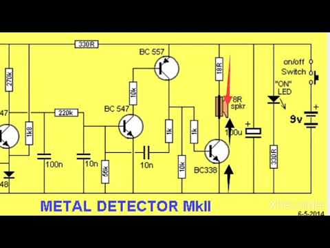 Video: Mga Radio: Ano Ang Mga Ito? Ang Detektor Ay Simple At Transistor, Nakatigil At Iba Pang Mga Uri. Paano Pumili Ng Isang Modernong Tatanggap Ng Radyo?