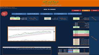 البورصة المصرية تقرير التحليل الفنى من شركة عربية اون لاين ليوم الخميس 24 5 2018