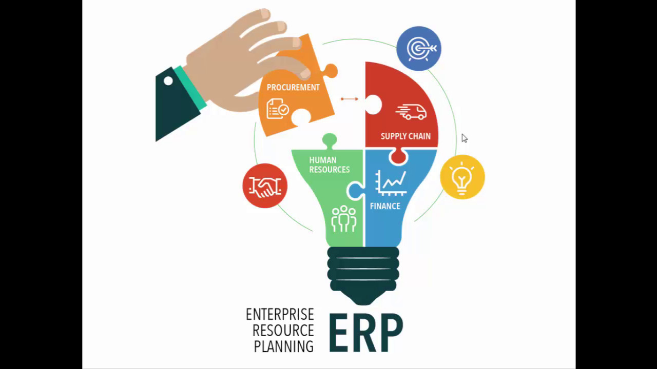  Update  ما هو نظام ال ERP ؟  شرح مفهوم نظام تخطيط موارد المؤسسة ؟ والفائدة منه