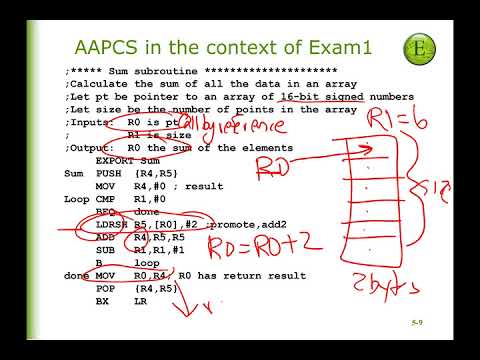 ARM Architecture Procedure Call Standard