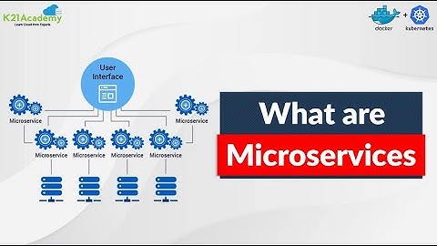 What are Microservices? | Architecture |  Microservice Design