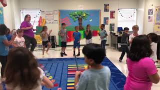 Los machetes 3rd grade parrott