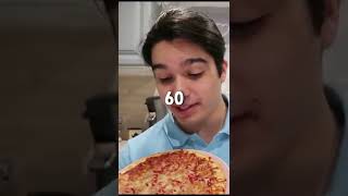 Eco Vs Pizza Du Kebab