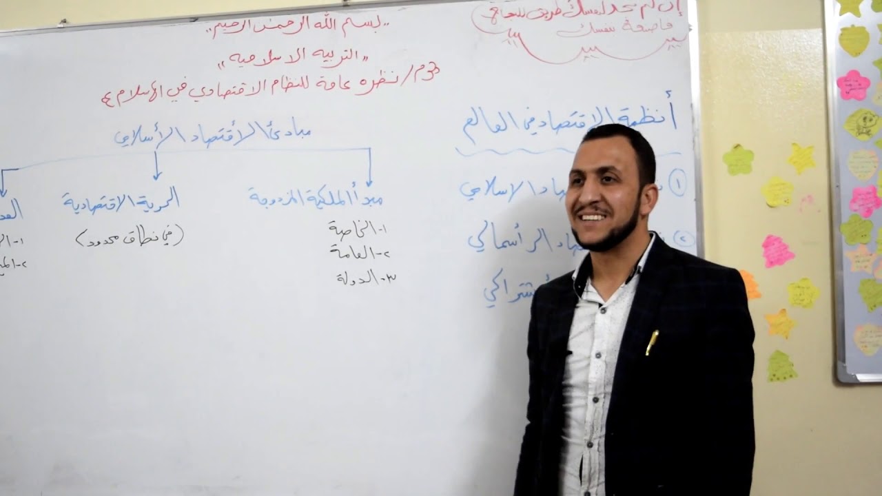 محاضرة الاقتصاد الاسلامي للصف السادس الاعدادي للاستاذ عبدالرحمن رجب