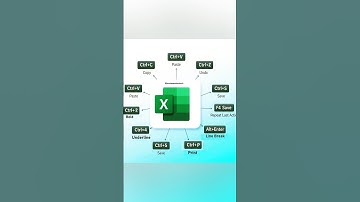 Excel shortcut key #shorts #video #viral #excel #youtube #subscribe #algorithm #fyp #education #yt