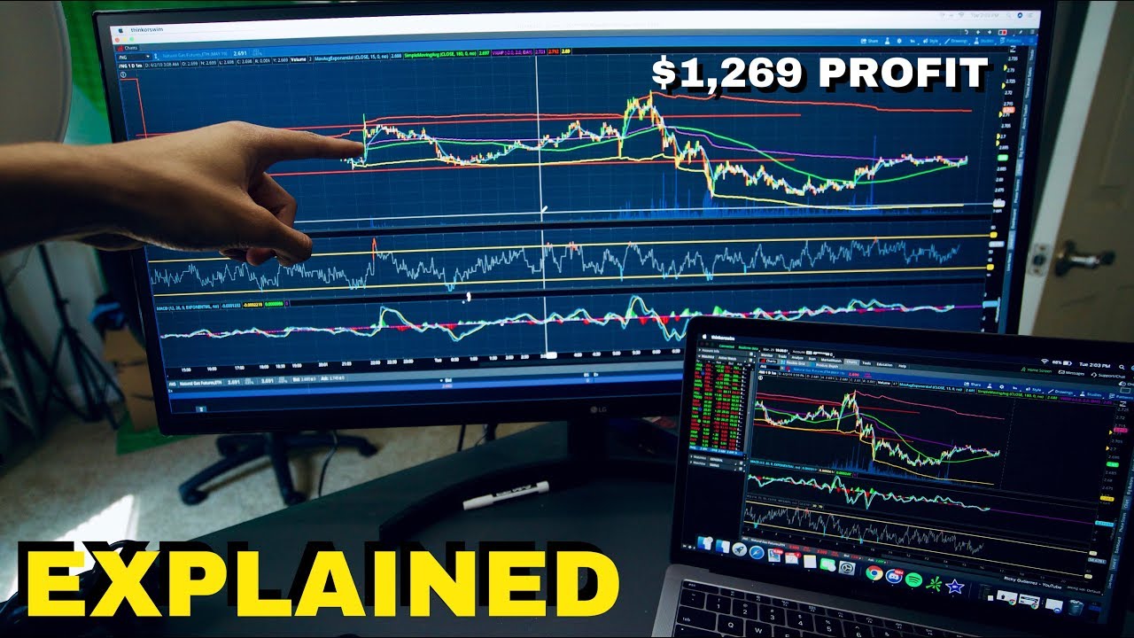 Explaining EXACTLY How I Made ,269 Profit In 1 Minute