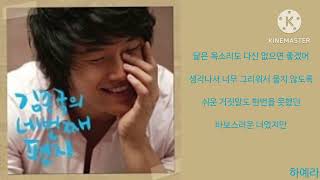 [Lyrics/가사] Kim Jong Kook (김종국) - Saying I Love You (사랑한다는 말)