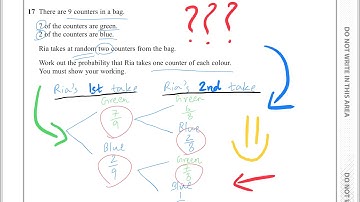 Probability - 2017 GCSE (9-1) Higher-tier maths paper 1 (Q No.17) - (worked-out by a 13-year-old)