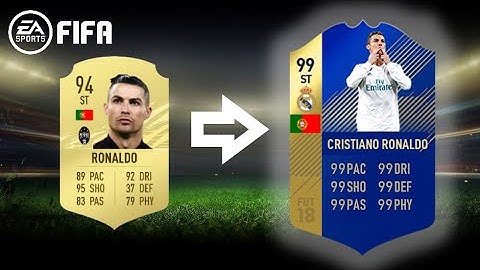 How to change player to 99 rating and Young age for Fifa Career - Creation master 15 - C. Ronaldo