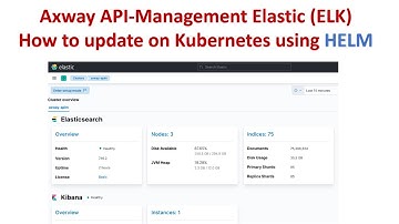 Axway APIM with Elasticsearch - Update the Elasticstack using HELM