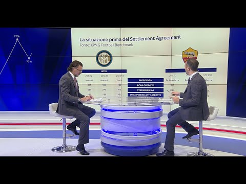 Sky Football Benchmark: How Inter Milan and AS Roma performed under UEFA FFP Regulations?