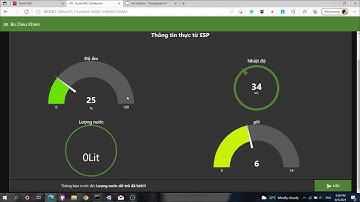 Demo Đồ án Web cuối kì Vật lý đại cương (19127422_19127563_19127588)
