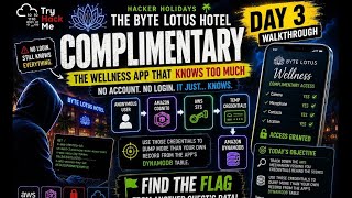 Complimentary Room TryHackMe | ByteLotus Event Day 3 | Room 3 Walkthrough (2026)