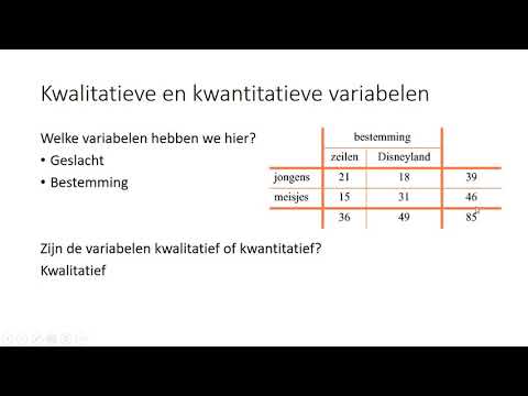 Variabelen en meetniveaus (HAVO wiskunde A & VWO wiskunde A/C)