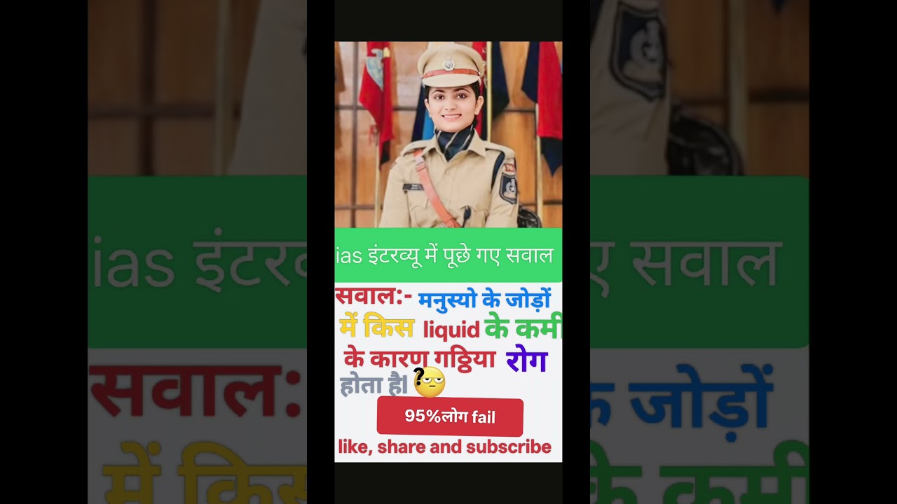 ias ke interview me puccha gaya questions ❓ 🤔 