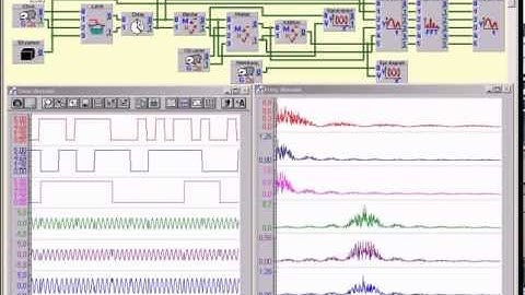 Signal Processing chapter 13 Digital modulation