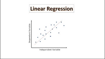 Linear Regression  - Part 1 (Theory)