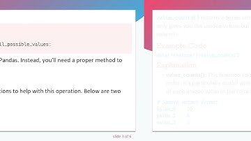 How to Easily Iterate Over Unique Values in a Pandas DataFrame Column